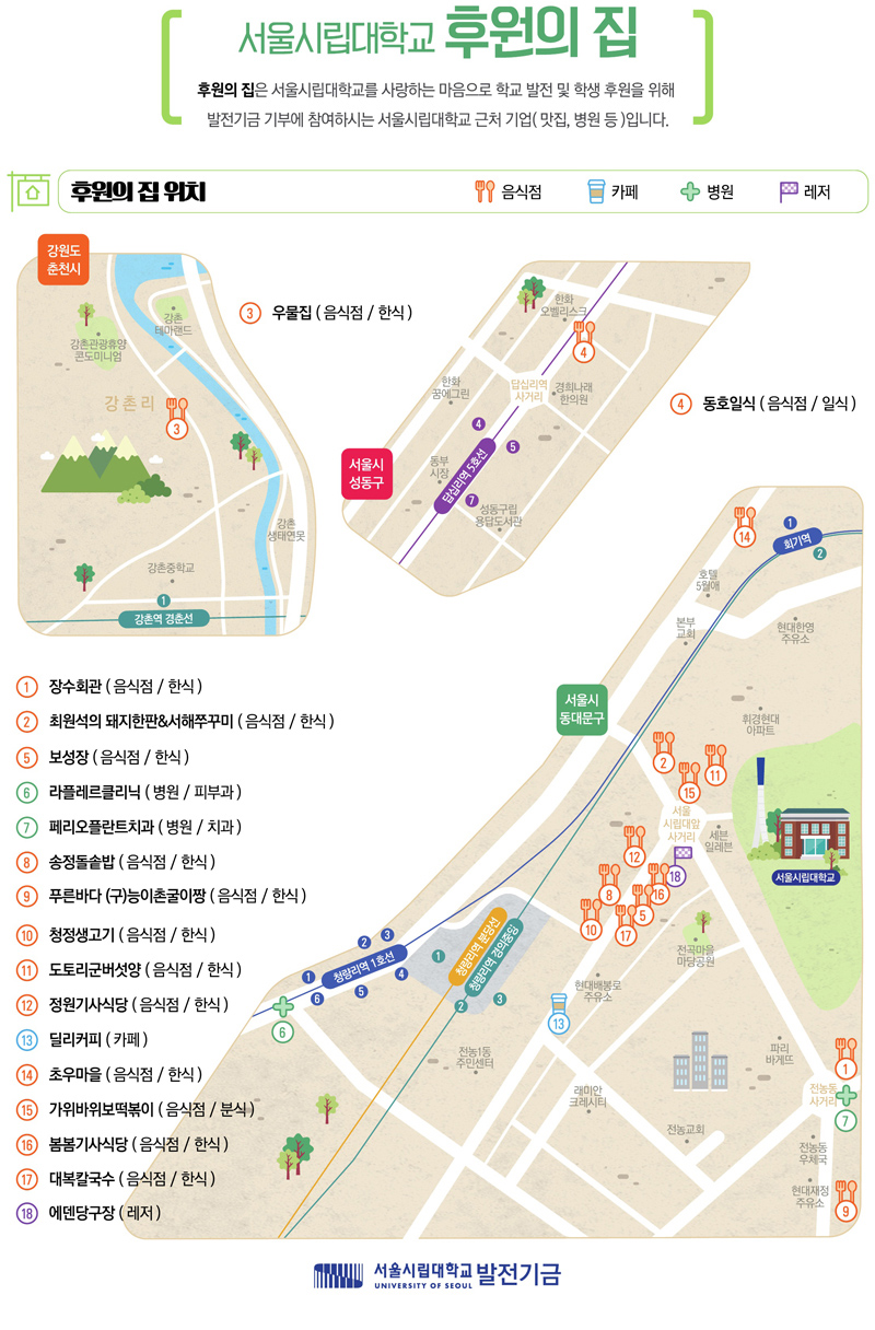 후원의 집 현황